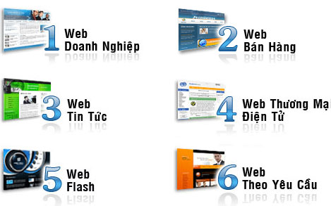 thiết kế website hiệu quả Đà Nẵng